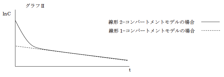 解説画像